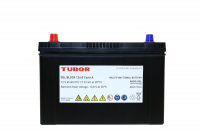 Аккумуляторная батарея TUBOR GEL BLOCK Cycle 12/65 12В